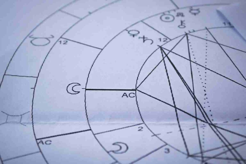 Infos nécessaires pour connaître son ascendant astro